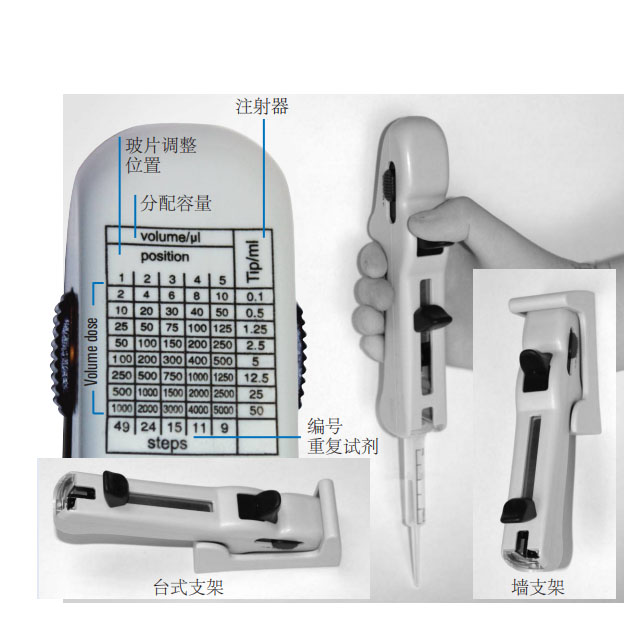 5490050 重复多分配器 “Repette-HW”